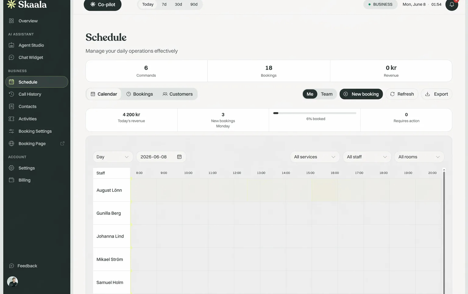 Skaala booking calendar showing a staff and time grid with today's revenue of 4,200 kr