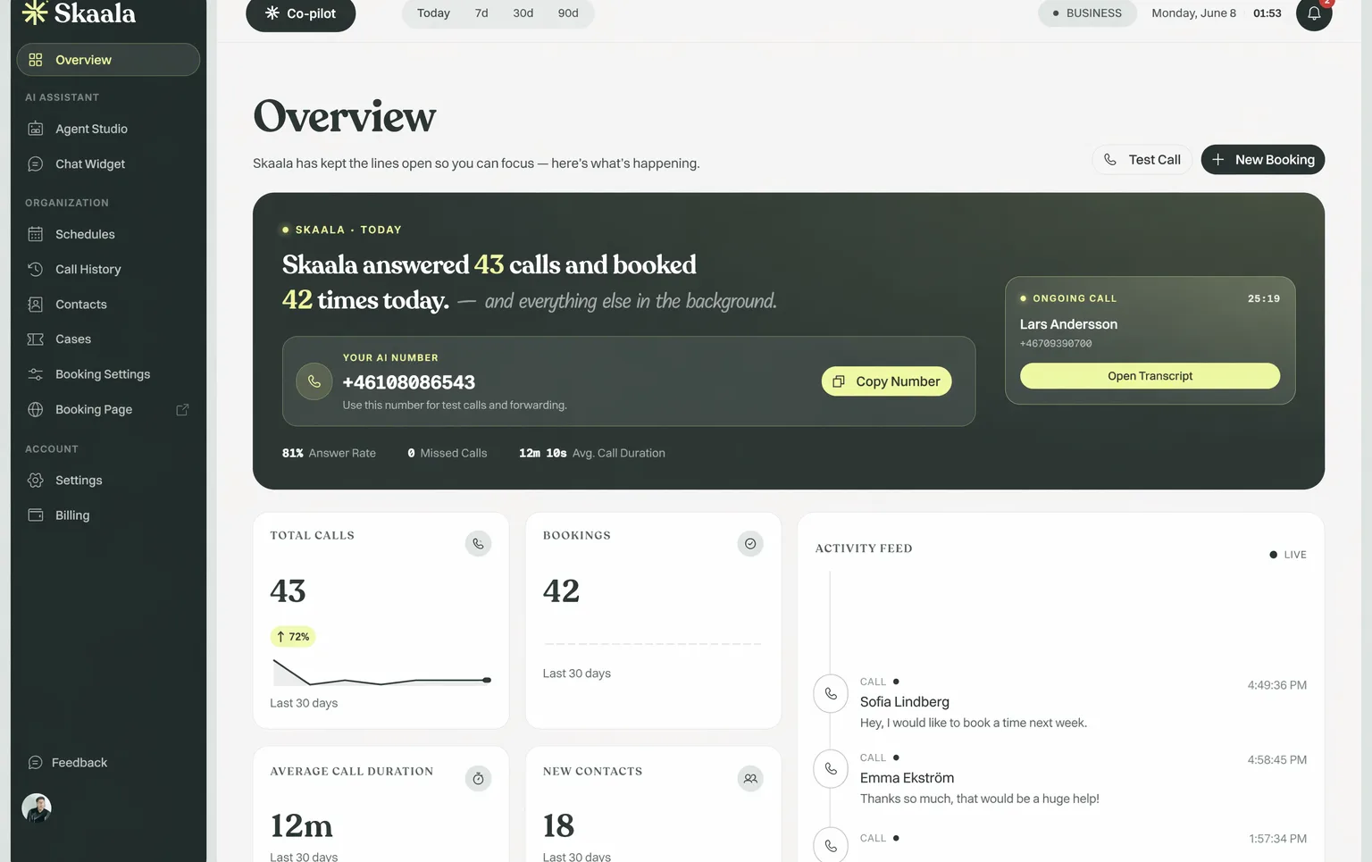 Skaala overview screen: AI answered 43 calls and booked 42 appointments today, with a live call from Lars Andersson on the line