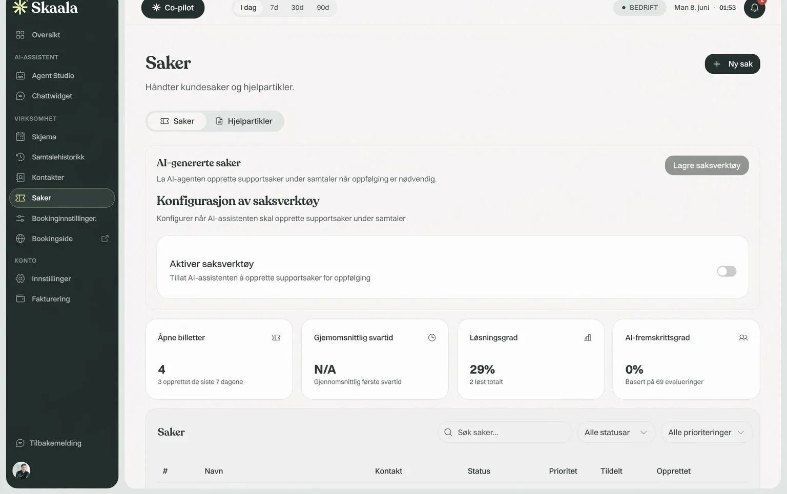 Skaalas supportvisning med 4 åpne saker, 29 % løsningsgrad og sakstabellen
