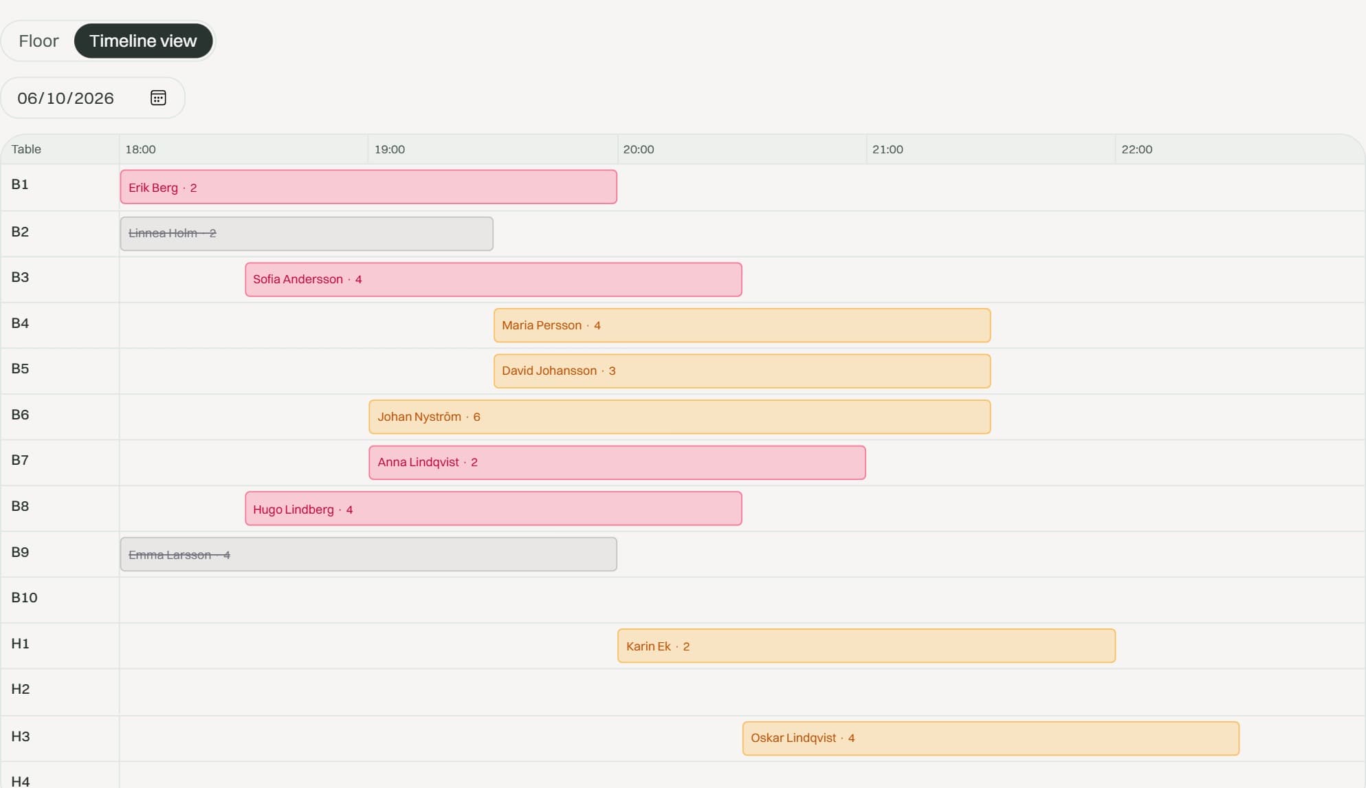 Skaala's table-booking timeline showing one evening's reservations per table: seated parties in pink, upcoming in amber, cancellations struck through